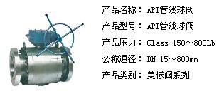 API管線球閥與旋塞閥 中國(guó)沈高閥門集團(tuán)湖南分公司在閥門與旋塞領(lǐng)域的專業(yè)解決方案